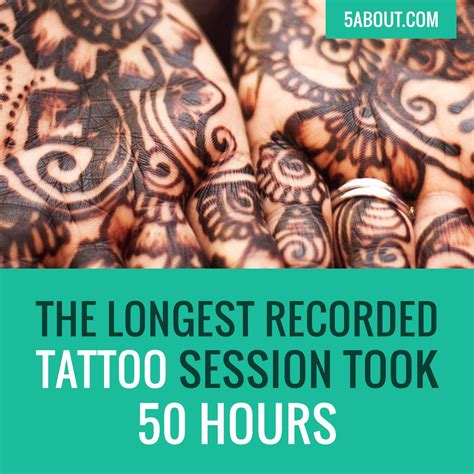 About Tattoos The Longest Recorded Tattoo Session Took Hours