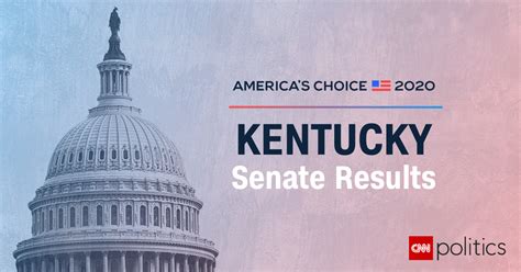 Kentucky Senate Election Results and Maps 2020