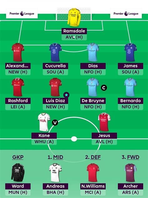 Fpl 2022 23 Best Fantasy Team For Gameweek 5 Fpl Tips