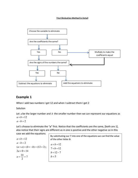 Solving Simultaneous Equations Csec Math Tutor