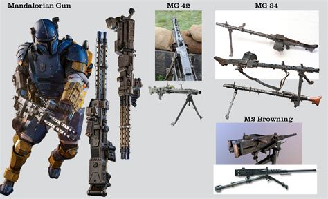 Mandalorian Guns