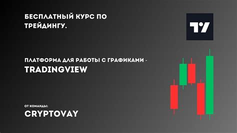 Платформа для анализа финансовых рынков - Tradingview | Полный курс по ...