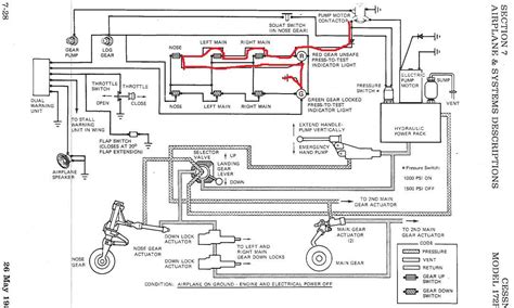 Need Some Help Understanding The Cessna Rg System Rflying