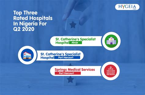 Meet The Top Three Rated Hospitals In Nigeria For Q2 2020 Hygeia Hmo