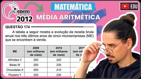 ENEM 2012 174 MÉDIA ARITMÉTICA A tabela a seguir mostra a evolução