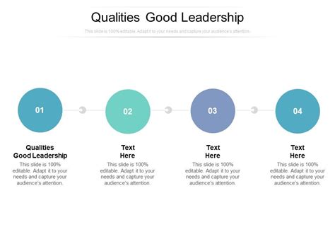 Qualities Good Leadership Ppt Powerpoint Presentation Styles Objects Cpb