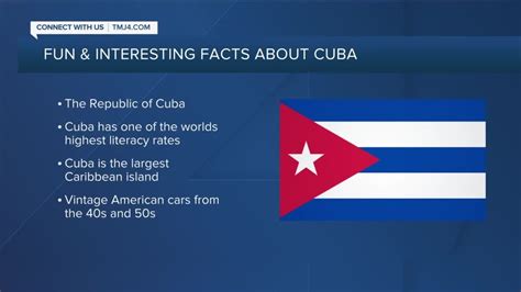 Cuba Facts For Kids