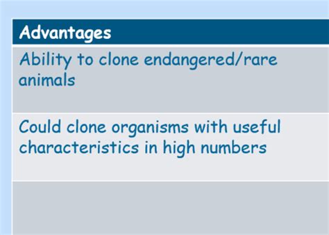 Selective Breeding And Cloning Flashcards Quizlet