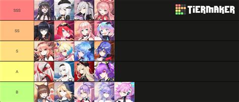 Visual Squad Waifu Tier List Community Rankings Tiermaker