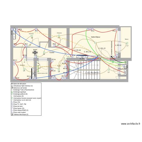 Sch Ma Lectrique Unifilaire Plan Dessin Par Betmeslien