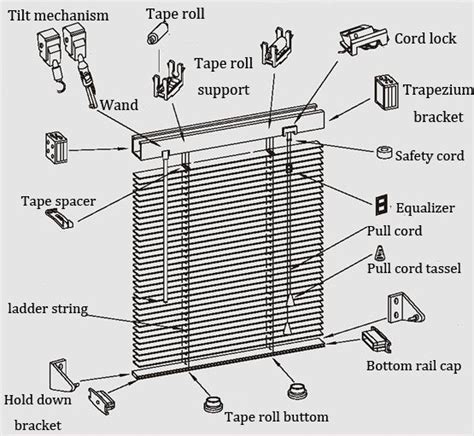 Venetian Blinds Repair