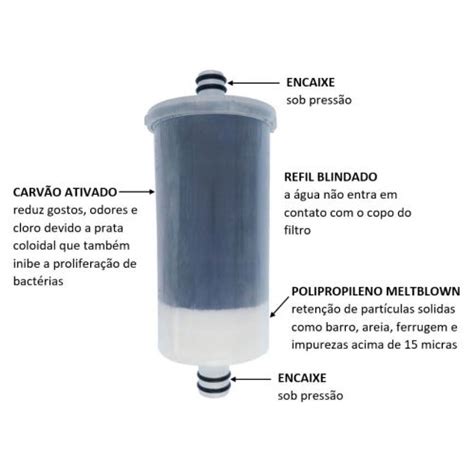 Vela Refil De Filtro Pr Sa De Universal Para Torneira Bica M Vel