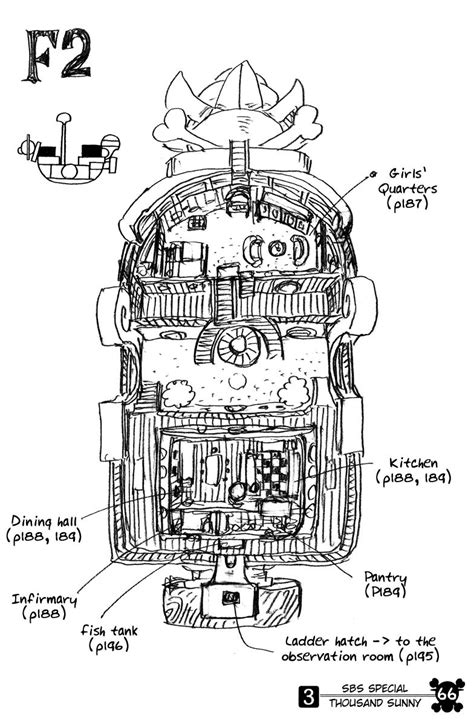 Image - Thousand Sunny Interior Blueprints.png | One Piece Wiki | FANDOM powered by Wikia