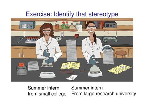 Take Home Message Understanding Stereotype Threat And Wise Criticism Is