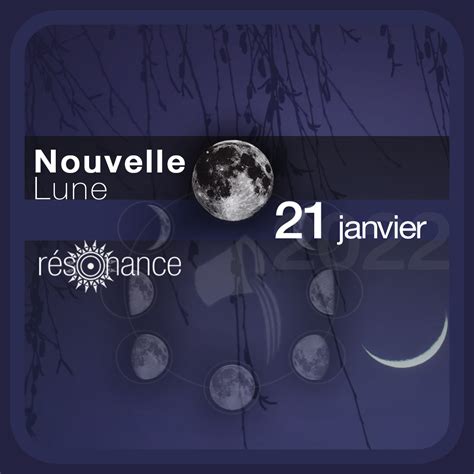 Energies Nouvelle Lune Mars 2023 signification spiritualité