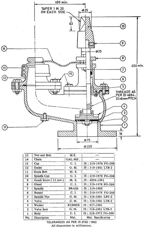 Indian Standard Underground Fire Hydrant Sluice Valve Type—specification