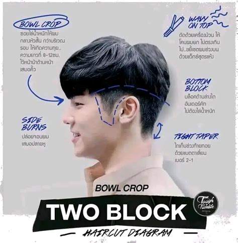 Model Rambut Two Block Haircut Variasi Gaya Dan Cara Styling Nya