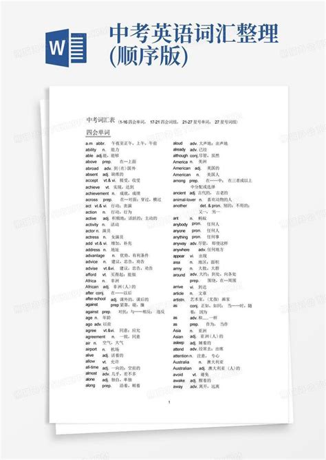 中考英语词汇整理顺序版word模板下载编号lgadgjja熊猫办公