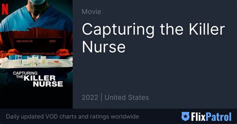 Capturing the Killer Nurse • FlixPatrol