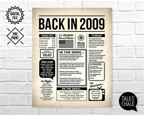 Back in 2009 Newspaper Poster PRINTABLE 2009 Birthday - Etsy UK