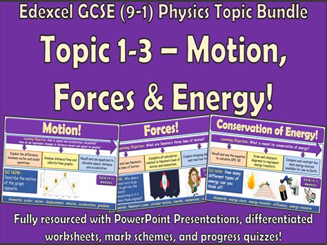 Edexcel Gcse Physics Topic Bundle Teaching Resources