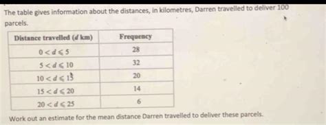 Solved The Table Gives Information About The Distances