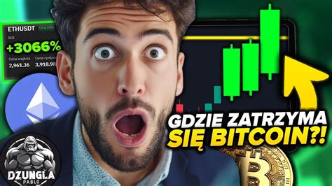 GDZIE ZATRZYMA SIĘ BITCOIN Analiza BITCOINA EUR USD DXY GOLD ETH SOL