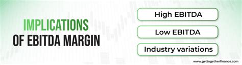 EBITDA Margin Definition Calculation And Importance