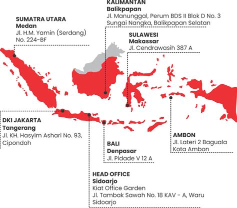 tentang  ktb indonesia