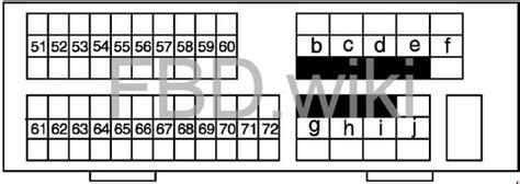 99 03 Nissan Maxima A33 Fuse Box Diagram