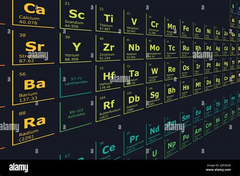 Arri Re Plan Moderne Et Color Du Tableau P Riodique Des L Ments
