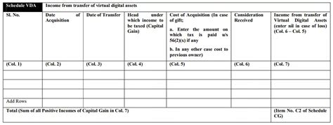 Navigating The Crypto Tax Landscape Understanding Schedule VDA For