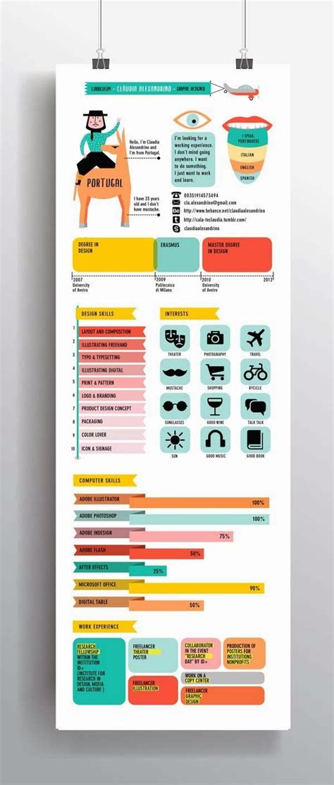 Infogr Ficos E Mapas Infographic Resume Creative Cvs Creative Cv