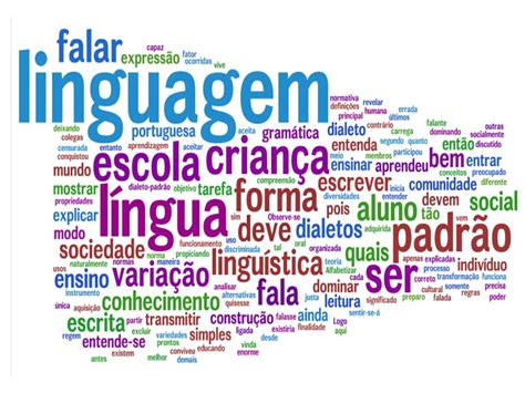 Ufa Bloguei Concepções De Linguagem E Ensino Da Língua Materna