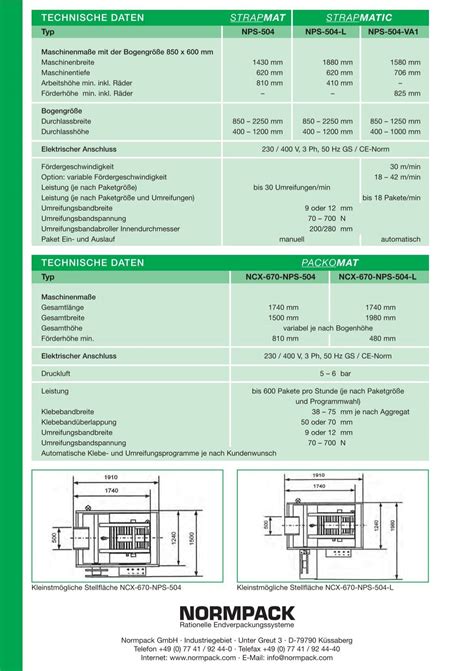 Technische Daten