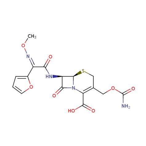 Cefuroxime | SIELC Technologies