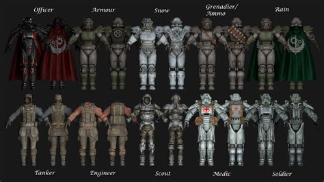 Big Texture Fix Update! - Foxhole: Brotherhood of Steel Faction Uniform ...