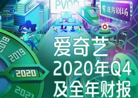 爱奇艺发布2020年q4及全年财报：q4营收75亿元，全年营收297亿元 品牌凤凰网