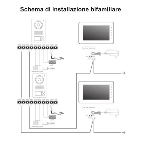 Non Voglio Scandalo Venire Kit Videocitofono Bifamiliare Elvox 2 Fili