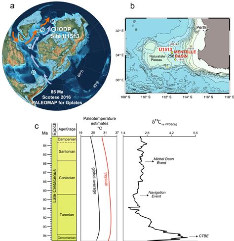 A Paleogeographic Reconstruction Scotese For The Santonian