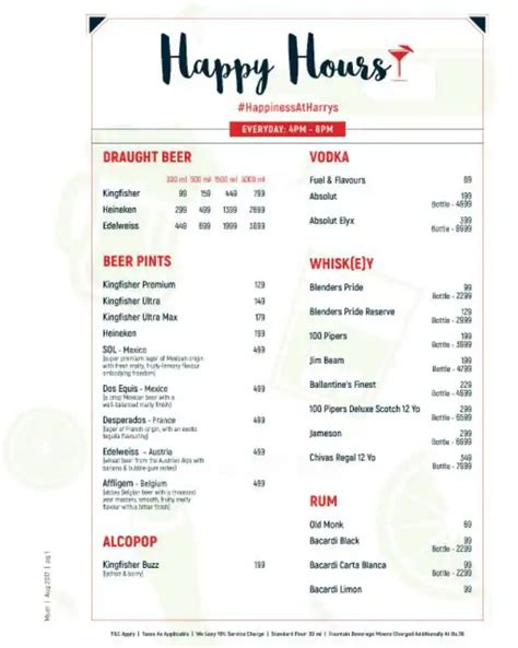 Harry's Bar + Cafe Menu, Menu for Harry's Bar + Cafe, Powai, Mumbai ...