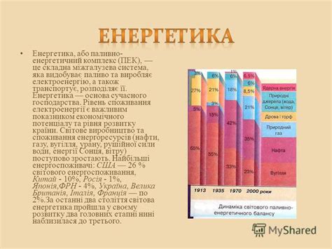 Презентация на тему: "Енергетика, або паливно- енергетичний комплекс ...
