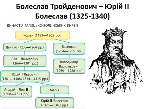 Королівство Руське (Галицько-Волинська держава) в період поступового ...