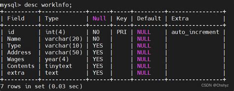 Sql 创建数据库、表以及索引