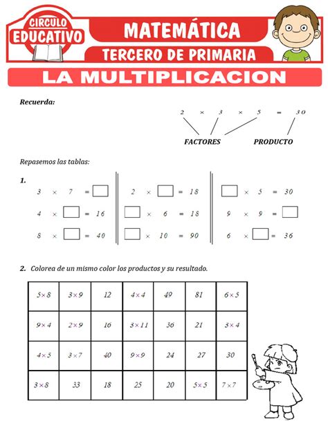 La Multiplicacion Y Sus Propiedades Para Tercero De Primaria Pdf Multiplicación Matemáticas