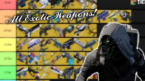 Destiny 2 The Complete Exotic Weapon Tier List Of Destiny 2 All Exotic Tier List Youtube