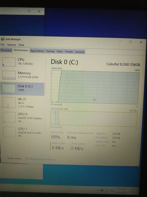 ssd bi full disk  viet boi virov