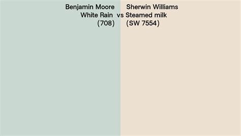 Benjamin Moore White Rain 708 Vs Sherwin Williams Steamed Milk Sw