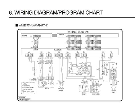 Lg Washer Wiring Diagram