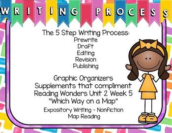 Five Step Writing Process First Grade Reading Wonders Unit Week